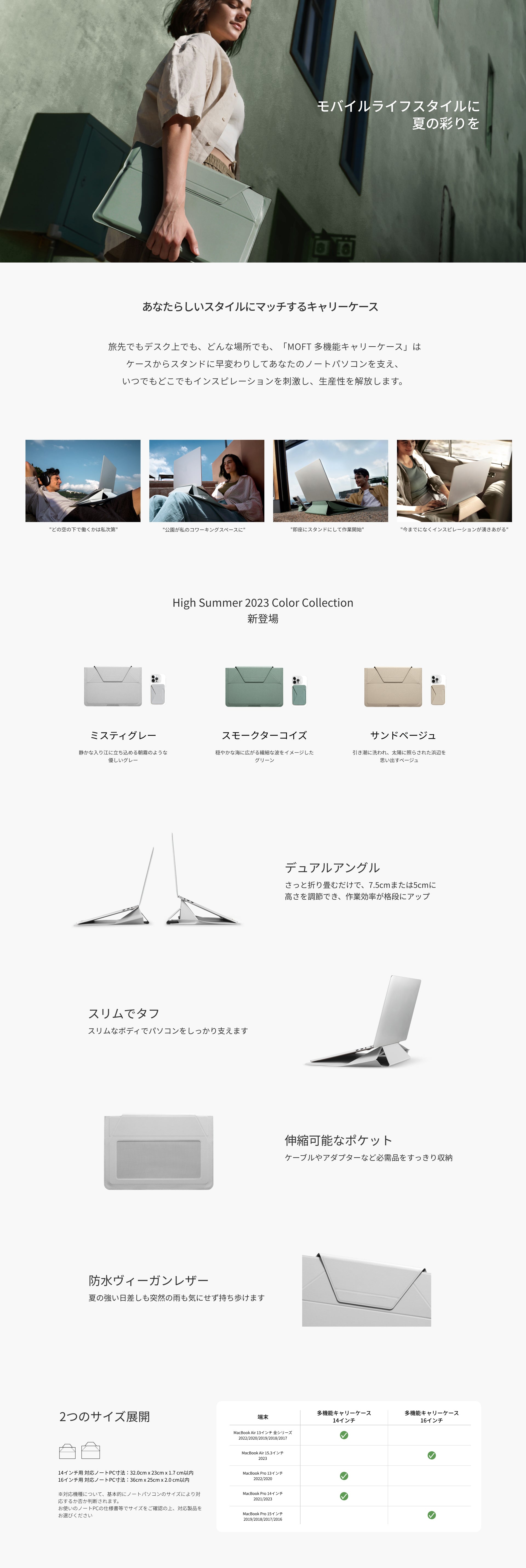 MOFT Carry Sleeve Features